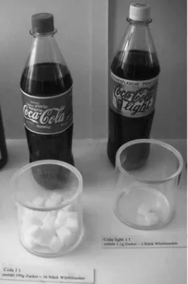 illustration 2 : coca-cola et coca-cola light, différence de contenance  de sucre (Musée du sucre à Berlin) 4 .