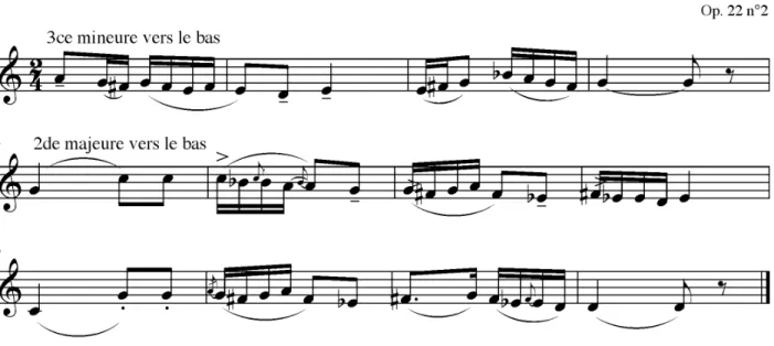 Fig. 1b  « Una matica de ruda », version Picard, ton unifié 
