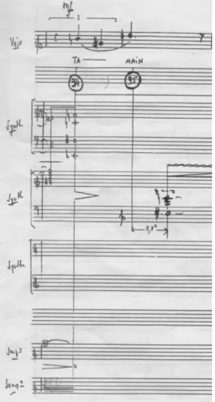 Figure 2. Un extrait de la partition de En Echo montrant comment le compositeur a noté  le résultat sonore du patch Max sur la partition, par module 