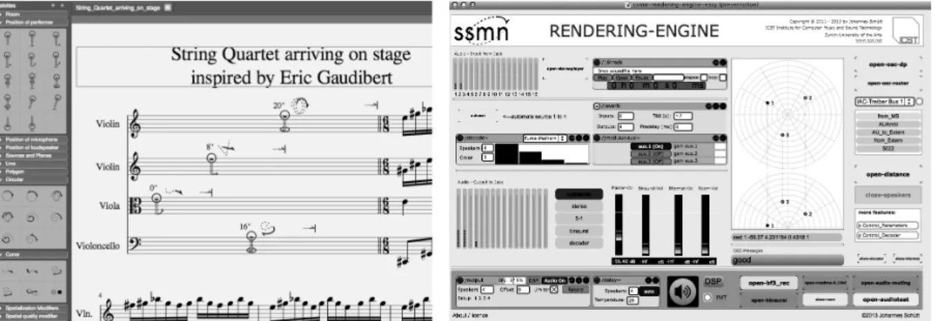 Figure 3 : interface du système SSMN (Spatialization Symbolic Music Notation), l’intégration  dans le logiciel MuseScore (gauche) et le moteur de rendu de l’espace dans l’environnement 