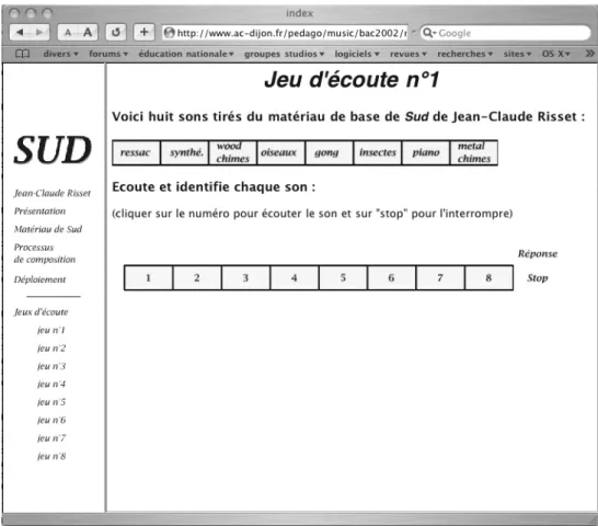 Figure 7 : jeux d'écoute à partir de l'analyse de  Sud  de Jean-Claude Risset  par Philippe Lalitte 22