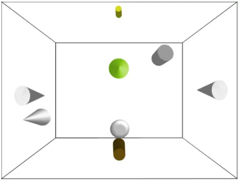 Figure 5 : un premier modèle de représentation en 3D
