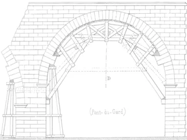 Fig. 59 —  Morphologie du cintre d'une arche courante du 2?  niveau  du Pont du Gard (d'après Léger,  1875, fig