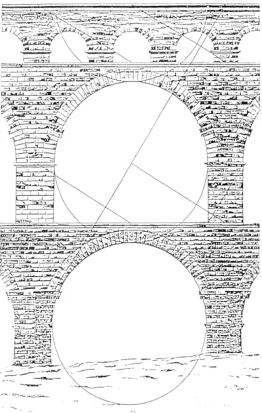 Fig. 51 - Hypothèse de proportionnalité de la section typique  du Pont du Gard selon I