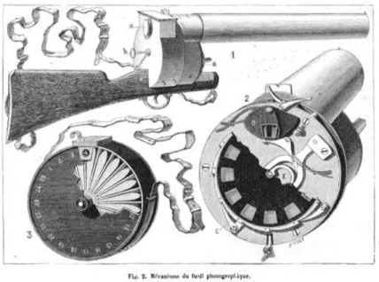 Fig. 34. Mécanisme du Fusil Photographique, 1882. 