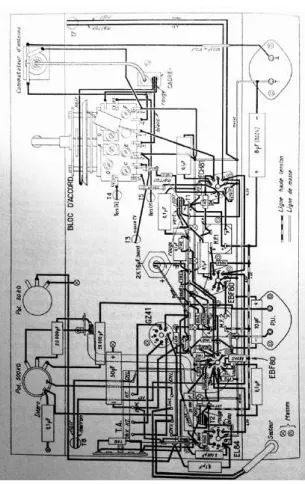 Fig. 40. Exemple de schéma constructif #1 : plan de câblage d'un récepteur de radiodiffusion