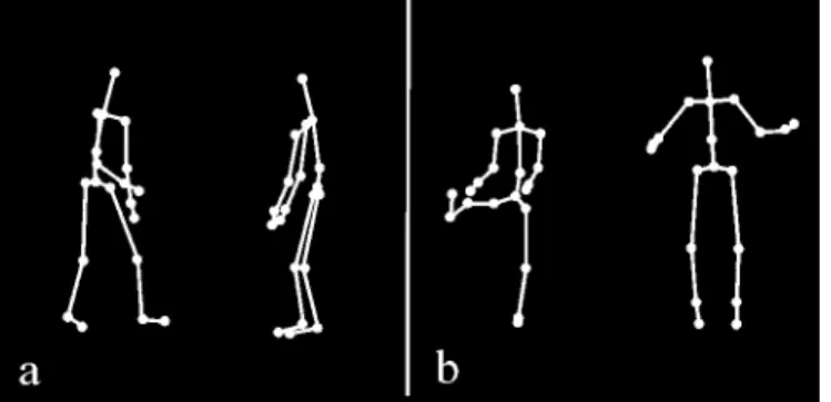 Figure 10 : Images extraites des animations illustrant une scène avec interaction sociale (a) et sans  interaction  sociale  (b)