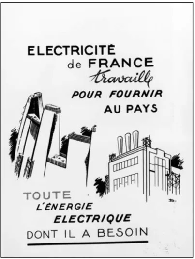 Figure 1 : Affiche EDF (1949) 