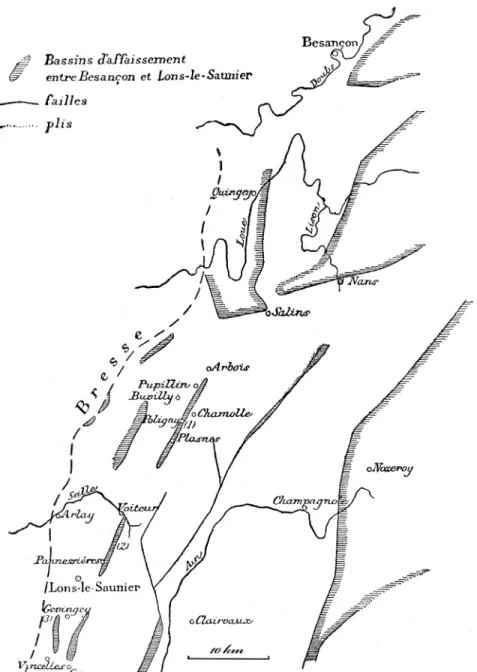 Fig. 4. Bassins « d’affaissement » entre Besançon et Lons-le-Saunier [Extrait de M. Bertrand, 1884b]