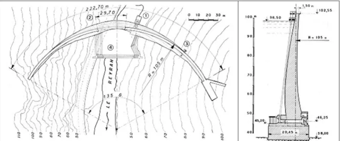 Fig.  1.  Plan  de la voûte et coupe verticale passant par la vanne de vidange, montrant en rive gauche la  culée et le mur en aile, le seuil déversant au centre de la crête (2), le tapis de réception des déversements  (4), la vanne de vidange (1), et la p