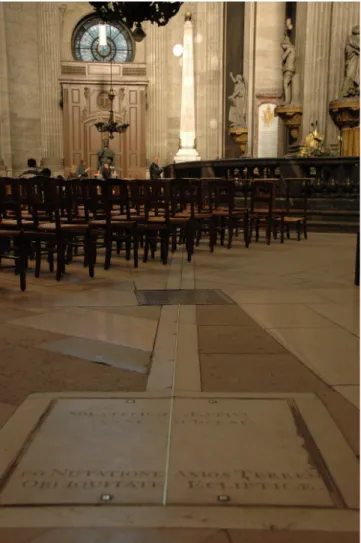 Figure 7 – La m´ eridienne de S t -Sulpice vue depuis la plaque du solstice d’´ et´ e