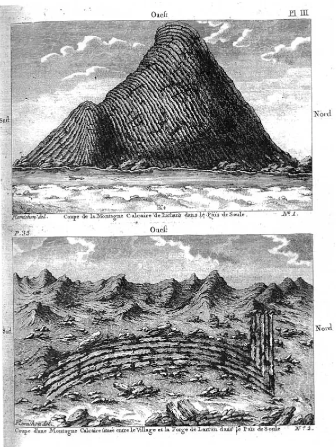 Figure 3. Planches de l’ouvrage de Palassou (éd. 1781), dessinées par F. Flamichon, montrant des calcaires du pays de Soule affectés de plis.