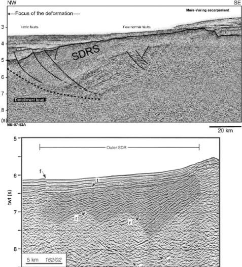 Figure  8.  SDRs  offshore  imagés  en  sismique.  Panneau  du  haut :  Gernigon  et  al