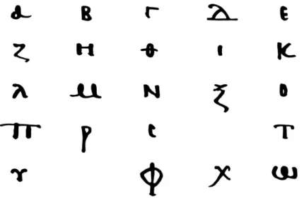 Fig. 1 : Fac-similé du tracé des lettres du codex 1 (éch. 1:1). 