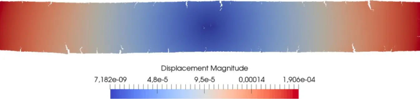 Figure 5 : Déformée et faciès de fissuration discret après 70j de séchage (x400) 