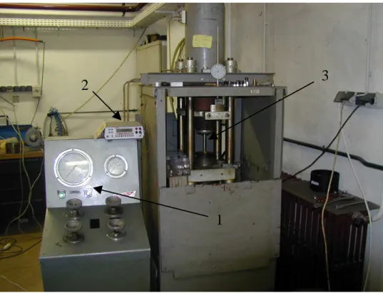 Figure  I.10 :  Presse  (type  Basset)  utilisée  pour  la  génération  de  la  pression  dans  la  bombe  B18  pour  la  mesure  ultrasonore  sous  basse  pression