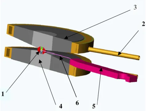 Figure  I.11 :  Vue  d’ensemble  de  l’assemblage  pour  les  mesures  ultrasonores  haute  pression  haute  température  en  presse  Paris-Edimbourg  1 :  Joint  HP-HT,  2 :  Circuit  de  refroidissement, 3 : Frette d’enclume en acier, 4 : Noyau d’enclume