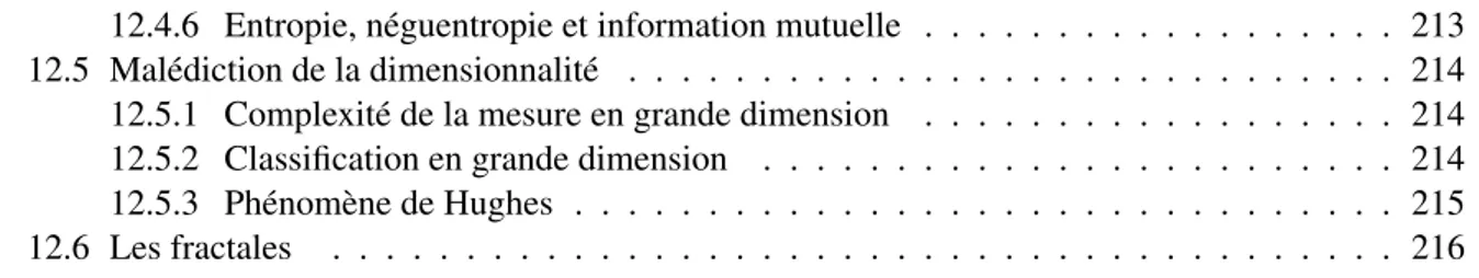 Table des figures 245