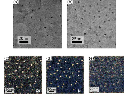 Figure 1.4: (a) et (b) Images HRTEM en vue plane de nanols de deux échantillons (a) Nanols d'alliage Co 0.6 Ni 0.4 en matrice de titanate de strontium et de baryum