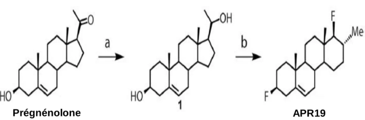 Figure 10: Synthèse de l’APR19 à partir du prégnénolone (Khan et al., 2013). 