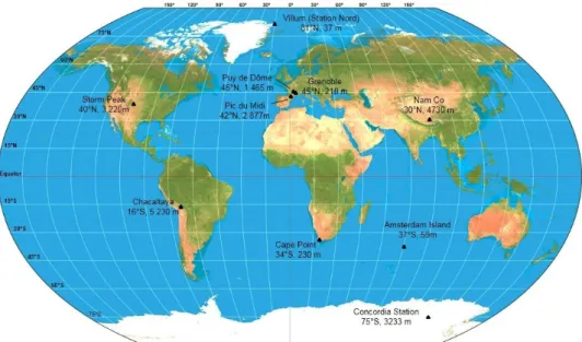 Figure 2: Global distribution of the sampling sites and their respective elevation above sea  level