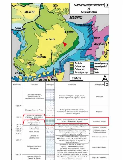 Figure 29 : a) localisation des échantillons COX1 et COX2 sur la carte géologique simplifiée du bassin de  Paris  (d'après  la  synthèse  géologique  du  Bassin  de  Paris,  1980  et  la  carte  géologique  de  la  France  au  1/1000 000ème, 6ème éd., 1996