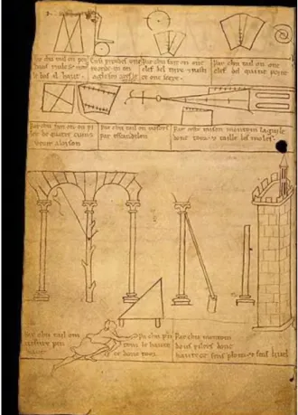 Fig. 1: Planche du Carnet de Villard de Honnecourt, v. 1230, Folio 20.