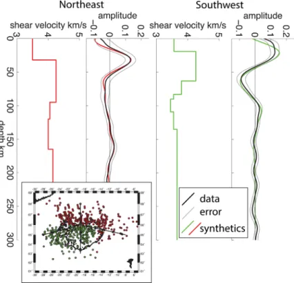 Figure 6. Hit count map for the multitaper method at 75 (left), 100 (middle), and 150 (right) km depth