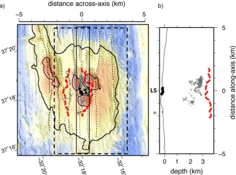 Figure 1. Lucky Strike volcano. Hydrothermal vent sites are indicated by black dots and relocated 2008–2009 hypocenters [Crawford et al., 2013] by white dots