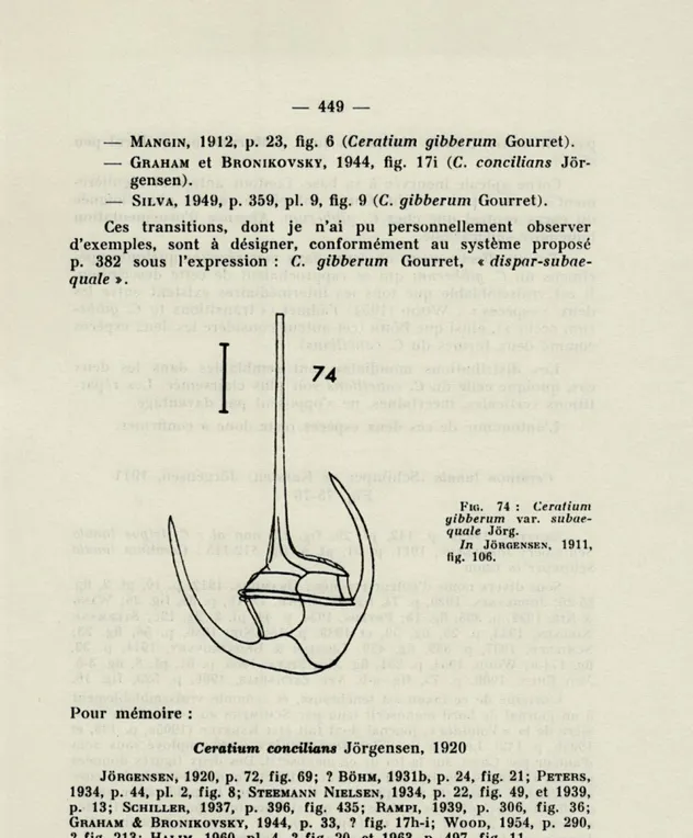 FIG. 74  :  Ceratium  gibberum  var.   subae-quale  Jôrg. 