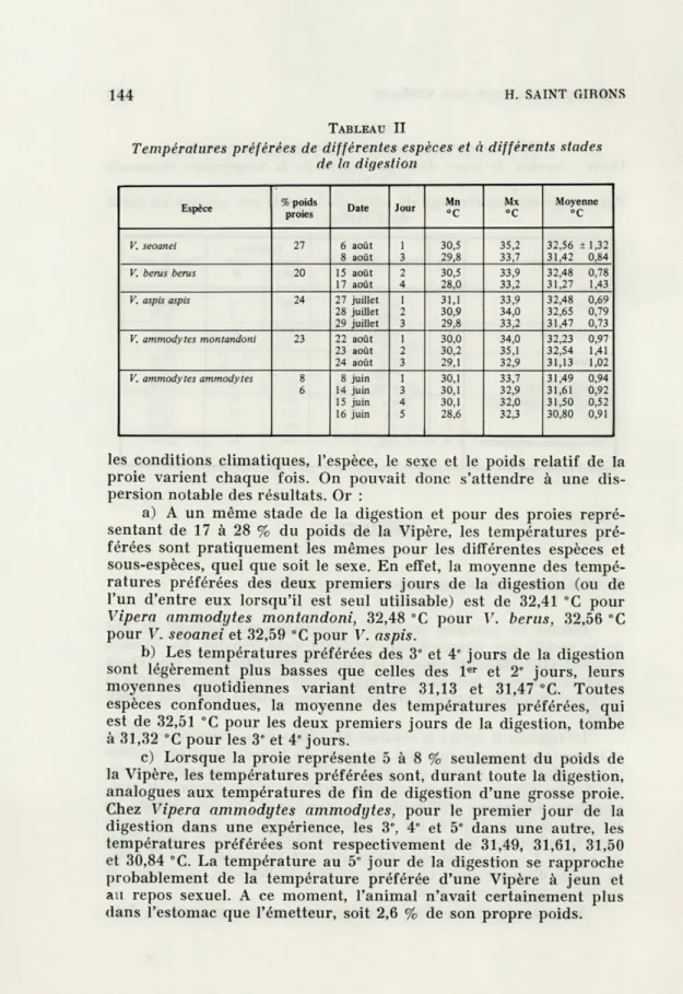 TABLEAU  II 