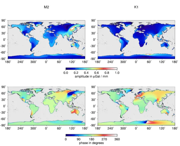 Fig. 2.12 – Amplitude (top panels) and phase (bottom panels) of the ratio g/u (in µGal mm −1 ) for the M 2 and K 1 tidal waves computed from the TPX06 model.