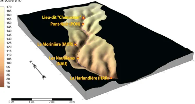 Figure 1.22 : modèle numérique d'altitudes du sous-bassin de Chenusson (secteur A)               et localisation des sites étudiés 