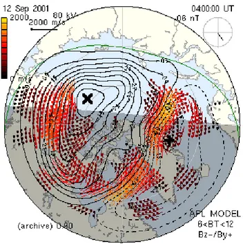 Fig. 3.4 : Carte des vecteurs vitesse instantanés obtenue en temps réel, à partir des  vitesses radiales des radars SuperDARN dans l’hémisphère nord