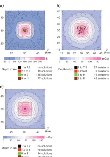 Figure 8a and b show the results of the tensor deconvolution meth- meth-od, with the two following selection criteria: