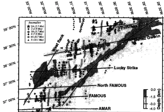 Figure  5. Interpreted  magnetic  anomalies  from  shipboard  magnetic  profiles.  The  data  from  the  SudAfores  cruise  [Cannat et  al.,  1999]  are  complemented on the  northern part  with  anomaly  picks  from  an  aeromagnetic survey  [Luis 