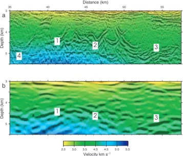 Figure 20. Comparison of images of the sill complex. (a) Conventional depth migrated stack (from Fig