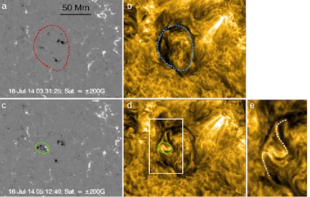 Figure 1. Apparent splitting of the eastern section of the filament. Length scales for panels (a)–(d) are indicated in (a)