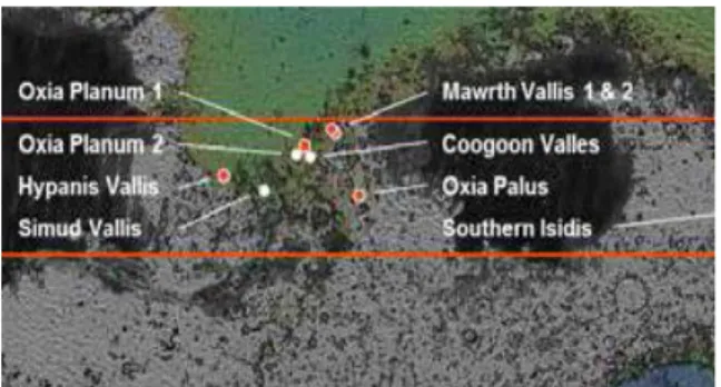 Fig. 1: The landing sites candidate for the  ExoMars rover mission 