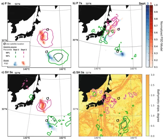 Fig. 2 Observed and modeled extended seismic sources of typhoon Ioke. Compressional P-wave sources are shown on the top two panels — at (a) 5 s and (b) 7 s — while shear-wave sources are shown on the bottom two panels — (c) SV-wave sources at 5 s, and (d) 