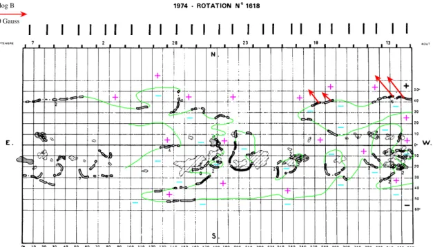 Fig. 6. Synoptic map of rotation 1618. Horizontal axis: Carrington longitude. Vertical axis: Solar latitude