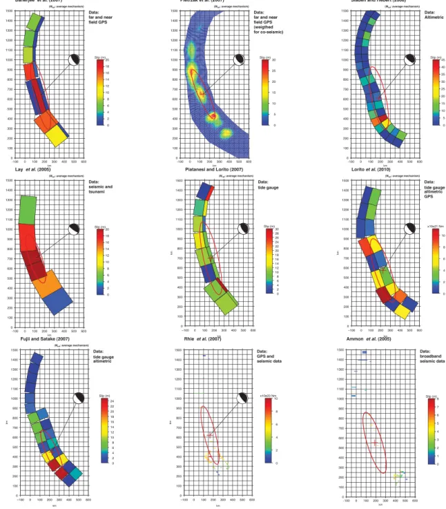 Figure 2. Set of slip distribution models used in this study. Beach balls are showing average focal mechanisms.