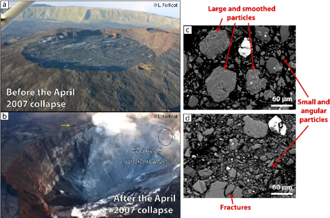 Fig. 6 – The Dolomieu caldera of PdF before (a) and after (b) the collapse, with visible lava flows