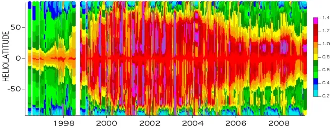 FIGURE 2.   Interstellar H ionization rate from 830 SWAN intensity maps. Most of the ionization is due to charge  transfer with solar wind ions