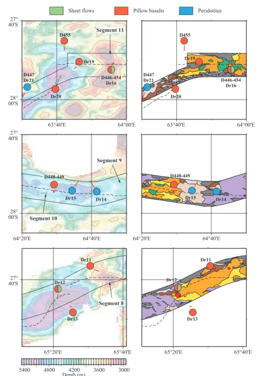 Figure 6. Dominant lithologies found in dredges performed during the EDUL cruise [Me´vel et al., 1997] and observed during 5 manned submersible dives of the Shinkai 6500 (dives #446, #447, #448, #449, #454 of the INDOYO cruise) [Fujimoto and MODE’98 Leg3 S