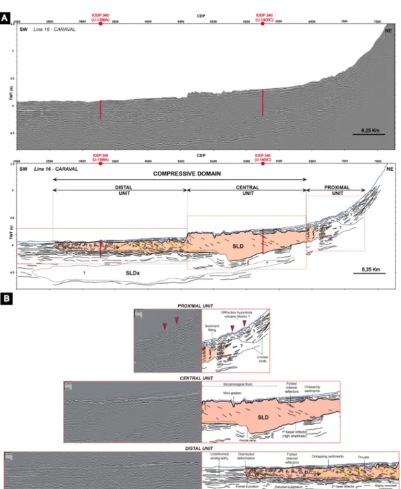 Figure 5. Line 16—CARAVAL cruise. (a) Seismic proﬁle across the SLD and associated line drawing