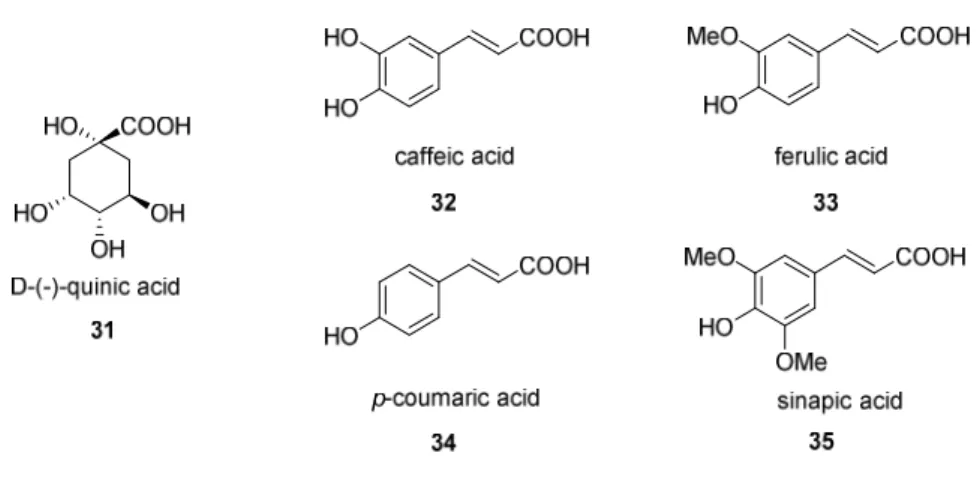 Figure 12 Structures of  D -(-)-quinic acid and examples of hydroxycinnamic acids 