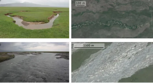 Figure 4. (a) Meandering and (b) braided rivers in the Bayanbulak Grassland. Left panels: field picture; right panels: satellite image (Google Earth)