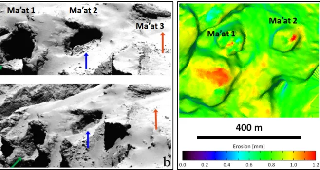Fig. 15. Activity in the Ma’at area. In the left figure (Vincent et al. 2015) the pits 1 and 2 were identified as exhibiting dust activity