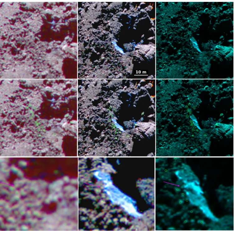 Figure 13. Left and centre columns: False colour rgb images of the outburst site, with different stretching levels, composed from OSIRIS/NAC images in NIR (red channel), orange (green channel) and blue (blue channel) filters